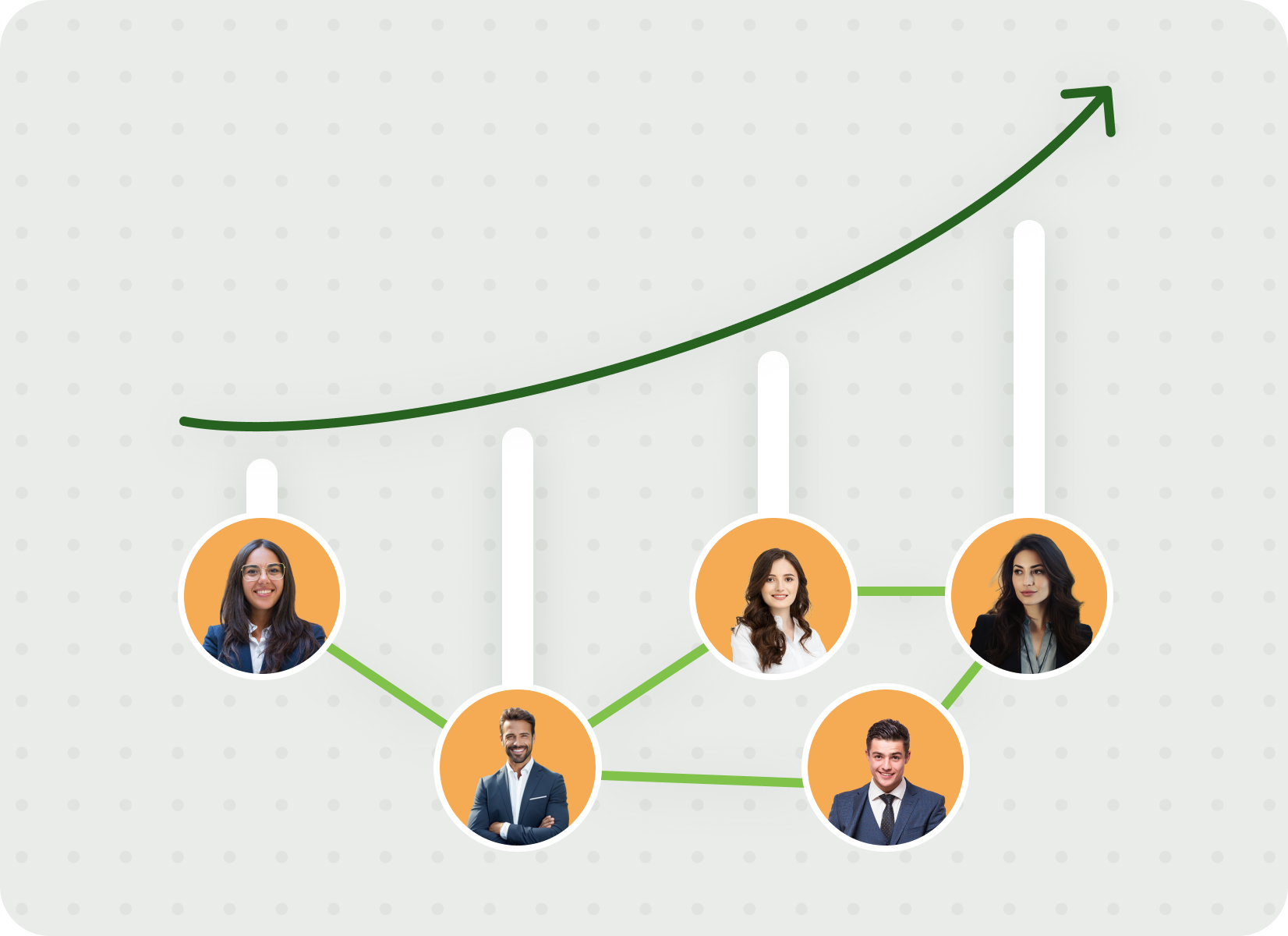Connect personal drivers to performance