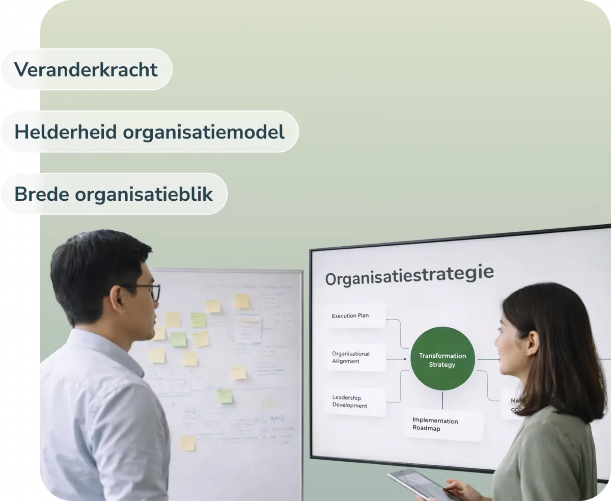 Dutch_Solutions-Organisation-Change-Transformation