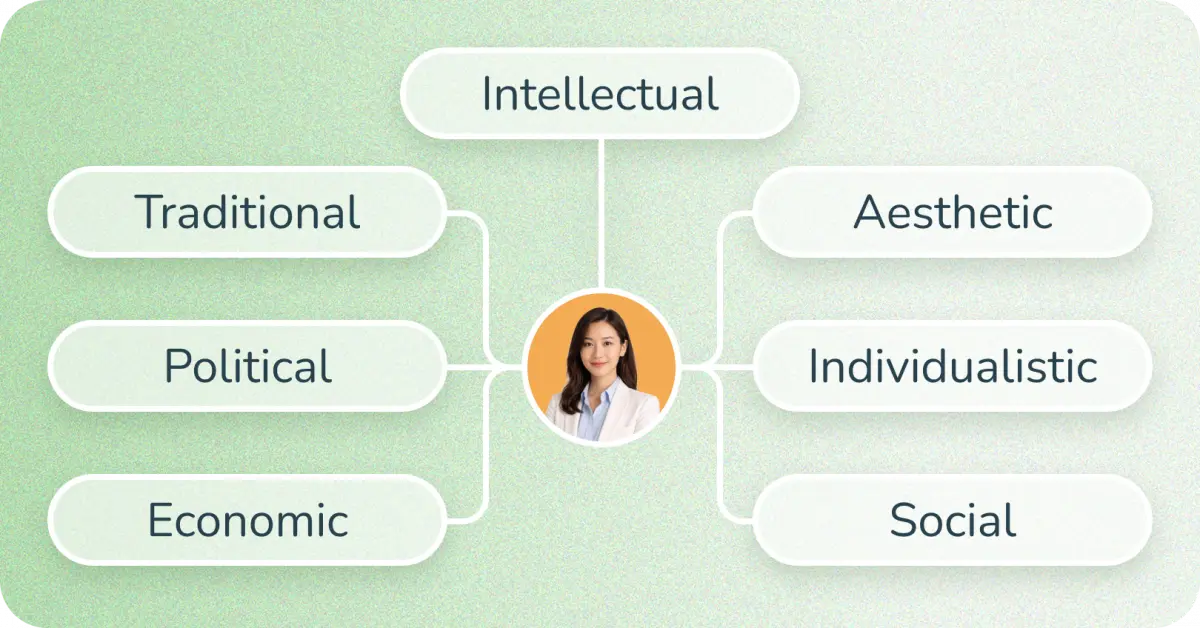 Motivators-Card-Image