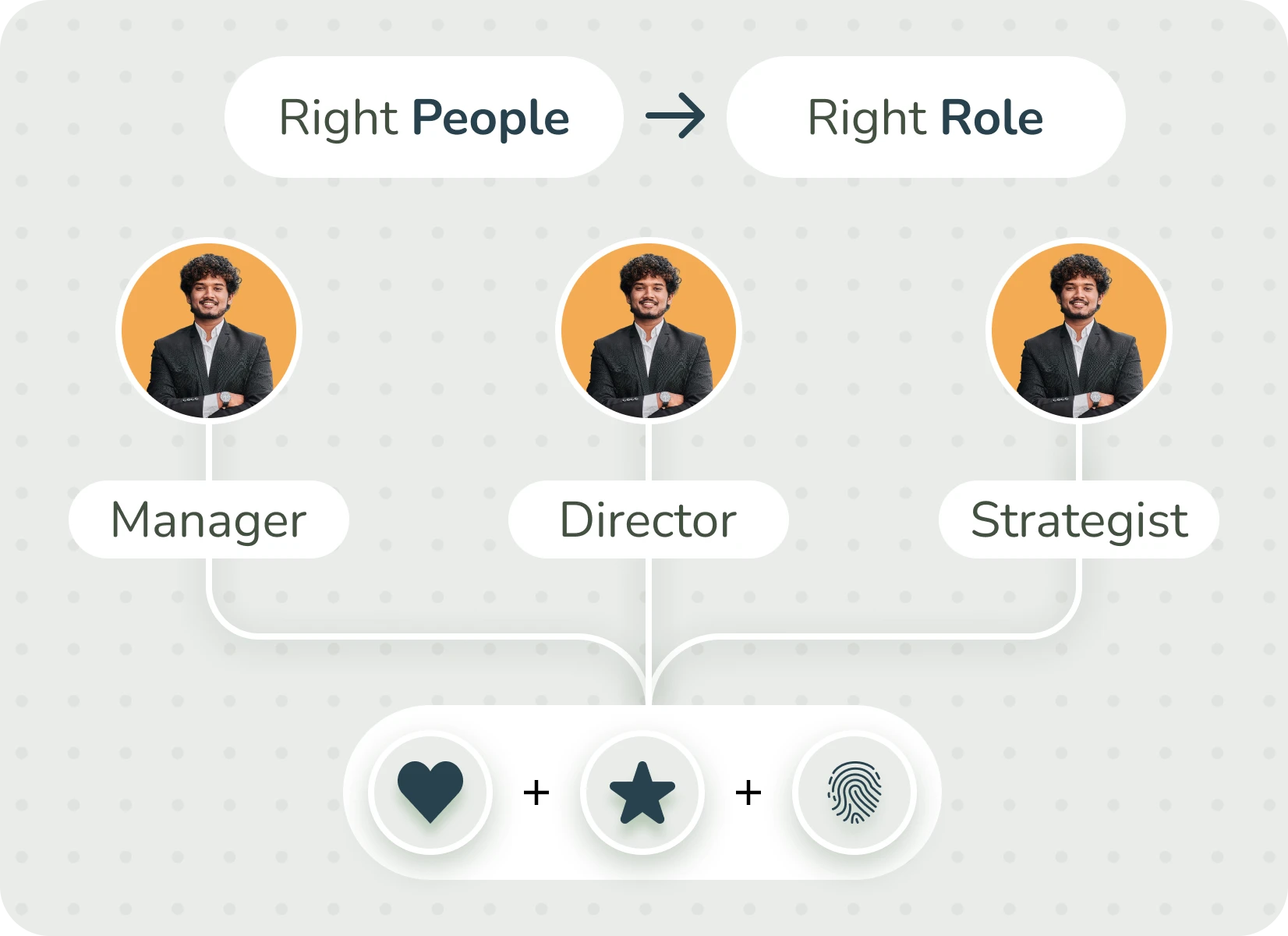Strengthen-team-performance-as-a-driver-of-organizational-success