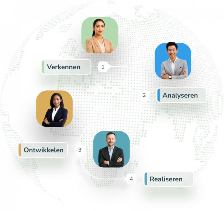 Dutch-Renkai-hero-image