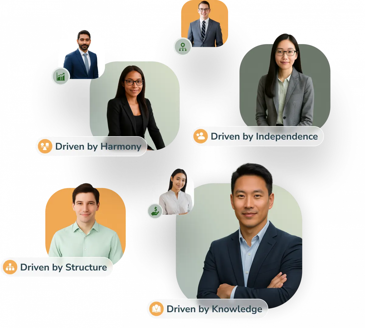 Motivators-Hero-Image