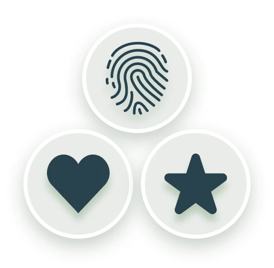 Motivators-Talents-Behaviour