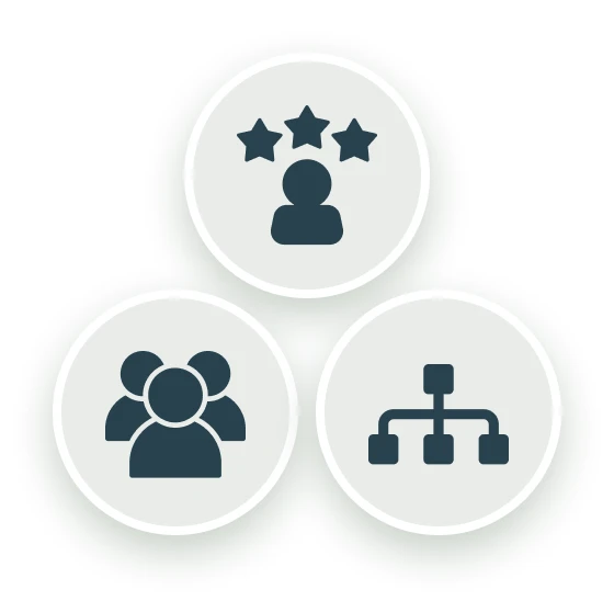 Organisation-Team-Individual-Context