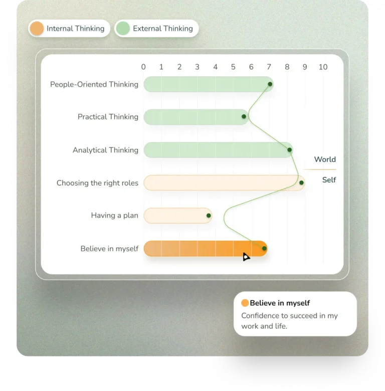 What-is-DISCOVER-Talents